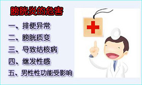 膀胱炎有哪些危害